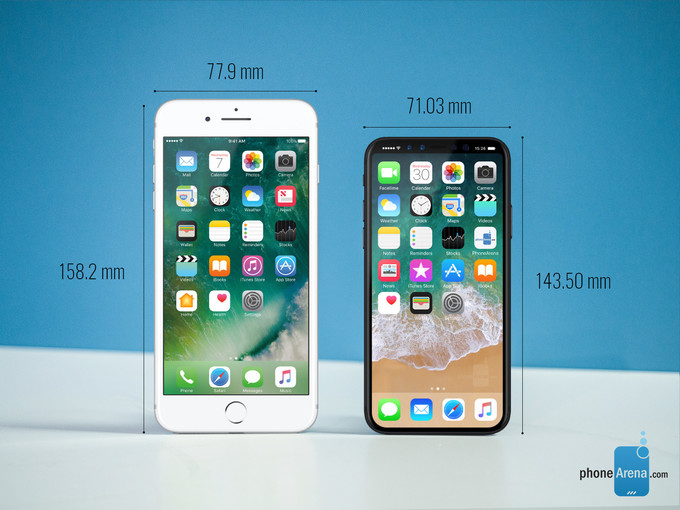 尺寸比较 Iphone 8与其他品牌机型 雷锋源中文网