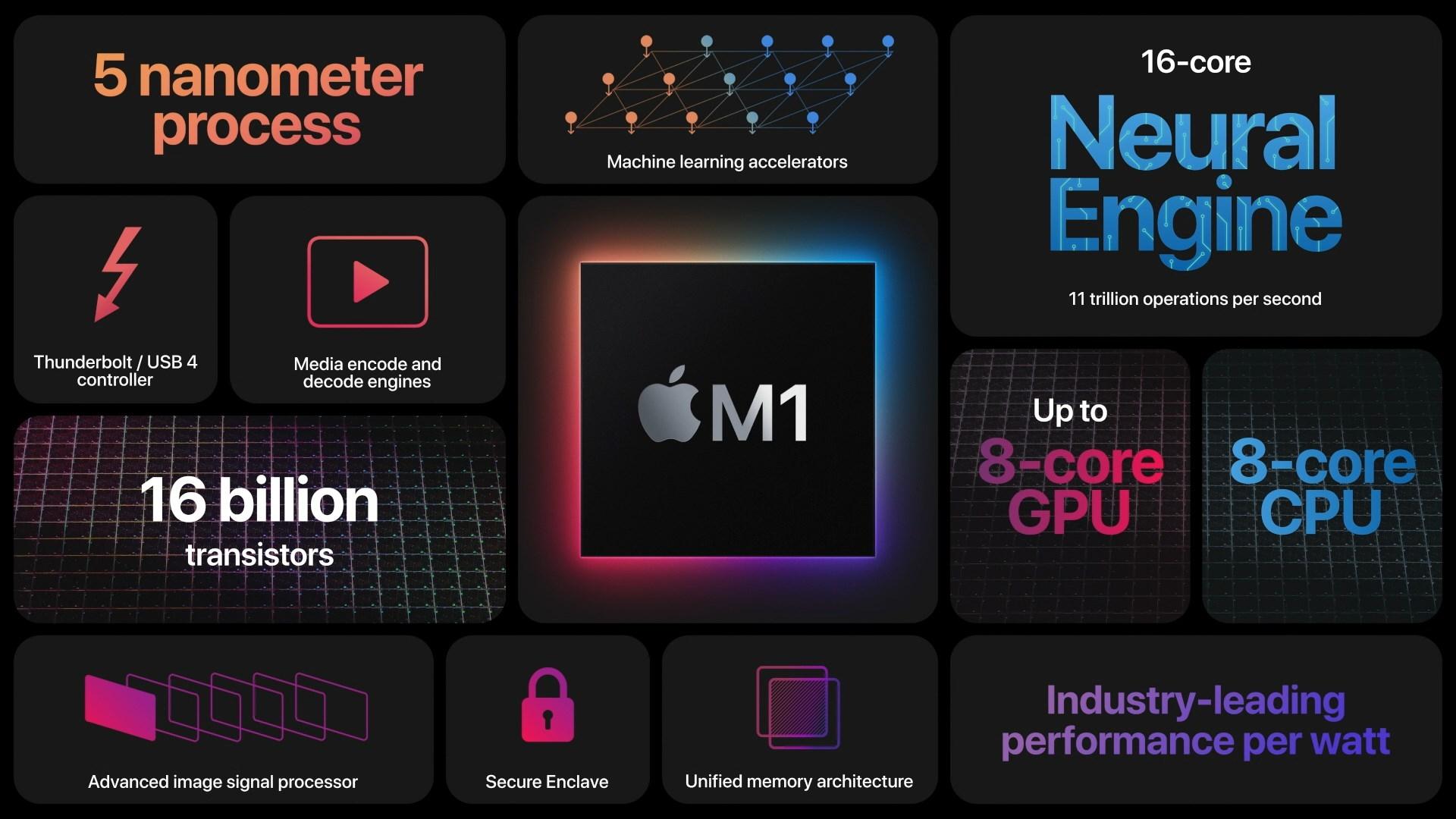 lightroom 5 keygen mac lightroom 5 keygen mac
